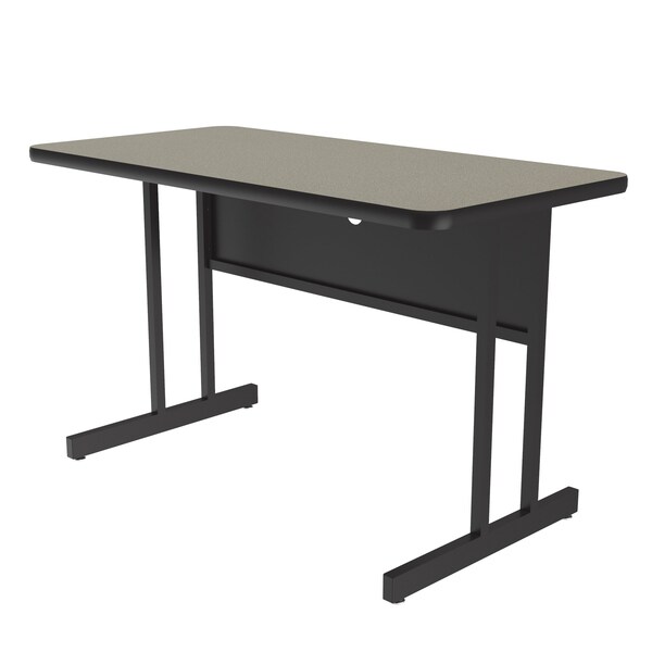 WS HPL Training Tables